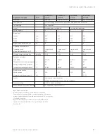 Preview for 37 page of Vaillant VEN 5/5 U classic Installation And Operating Instructions Manual