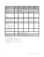 Preview for 38 page of Vaillant VEN 5/5 U classic Installation And Operating Instructions Manual