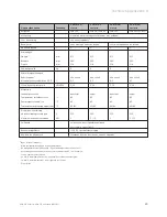 Preview for 39 page of Vaillant VEN 5/5 U classic Installation And Operating Instructions Manual