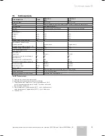 Preview for 25 page of Vaillant VEN 5 plus Instructions For Use And Installation