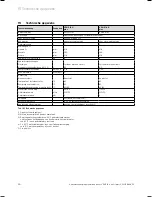 Preview for 74 page of Vaillant VEN 5 plus Instructions For Use And Installation