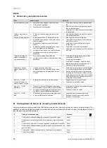 Preview for 40 page of Vaillant VIH R /3 R Series Installation Instructions Manual