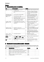 Preview for 72 page of Vaillant VIH R /3 R Series Installation Instructions Manual