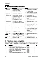 Preview for 98 page of Vaillant VIH R /3 R Series Installation Instructions Manual