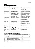 Preview for 163 page of Vaillant VIH R /3 R Series Installation Instructions Manual