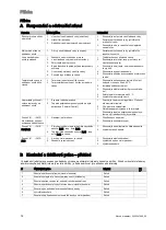 Preview for 14 page of Vaillant VIH R 3 .R Series Installation Instructions Manual