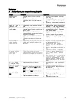 Preview for 33 page of Vaillant VIH R 3 .R Series Installation Instructions Manual