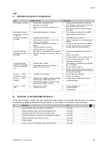 Preview for 53 page of Vaillant VIH R 3 .R Series Installation Instructions Manual