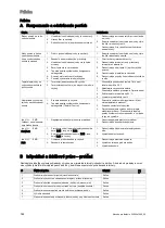 Preview for 144 page of Vaillant VIH R 3 .R Series Installation Instructions Manual