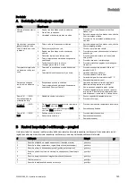 Preview for 163 page of Vaillant VIH R 3 .R Series Installation Instructions Manual