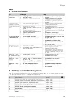 Preview for 169 page of Vaillant VIH R 3 .R Series Installation Instructions Manual