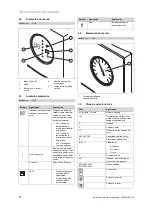 Preview for 42 page of Vaillant VIH R /3 .R Series Operating Instructions Manual