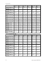 Preview for 14 page of Vaillant VIH R 300/3 BR Safety Instructions