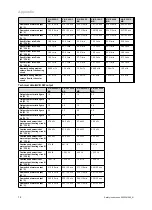 Preview for 16 page of Vaillant VIH R 300/3 BR Safety Instructions