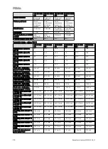 Preview for 28 page of Vaillant VIH R 300/3 BR Safety Instructions