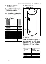 Preview for 35 page of Vaillant VIH R 300/3 BR Safety Instructions