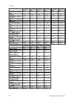 Preview for 40 page of Vaillant VIH R 300/3 BR Safety Instructions