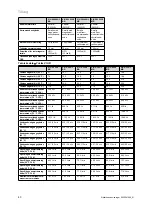 Preview for 42 page of Vaillant VIH R 300/3 BR Safety Instructions