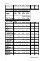 Preview for 56 page of Vaillant VIH R 300/3 BR Safety Instructions