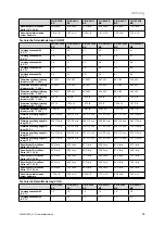 Preview for 57 page of Vaillant VIH R 300/3 BR Safety Instructions