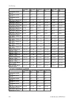 Preview for 58 page of Vaillant VIH R 300/3 BR Safety Instructions