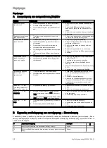 Preview for 66 page of Vaillant VIH R 300/3 BR Safety Instructions