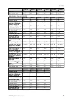 Preview for 83 page of Vaillant VIH R 300/3 BR Safety Instructions