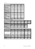 Preview for 84 page of Vaillant VIH R 300/3 BR Safety Instructions