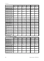 Preview for 86 page of Vaillant VIH R 300/3 BR Safety Instructions