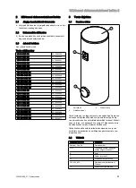 Preview for 93 page of Vaillant VIH R 300/3 BR Safety Instructions