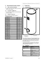 Preview for 107 page of Vaillant VIH R 300/3 BR Safety Instructions