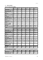 Preview for 111 page of Vaillant VIH R 300/3 BR Safety Instructions