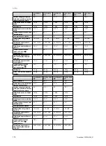 Preview for 112 page of Vaillant VIH R 300/3 BR Safety Instructions