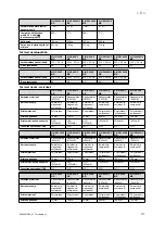 Preview for 113 page of Vaillant VIH R 300/3 BR Safety Instructions