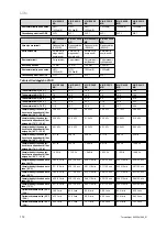 Preview for 114 page of Vaillant VIH R 300/3 BR Safety Instructions