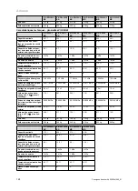 Preview for 126 page of Vaillant VIH R 300/3 BR Safety Instructions