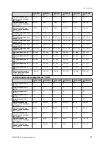 Предварительный просмотр 129 страницы Vaillant VIH R 300/3 BR Safety Instructions