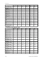 Предварительный просмотр 130 страницы Vaillant VIH R 300/3 BR Safety Instructions