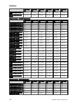 Preview for 158 page of Vaillant VIH R 300/3 BR Safety Instructions