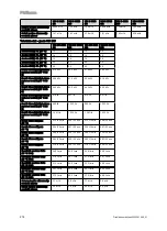 Preview for 216 page of Vaillant VIH R 300/3 BR Safety Instructions