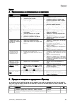 Preview for 223 page of Vaillant VIH R 300/3 BR Safety Instructions