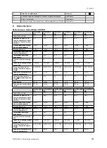 Preview for 267 page of Vaillant VIH R 300/3 BR Safety Instructions