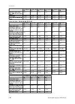 Preview for 268 page of Vaillant VIH R 300/3 BR Safety Instructions