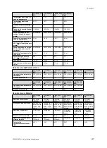 Preview for 269 page of Vaillant VIH R 300/3 BR Safety Instructions