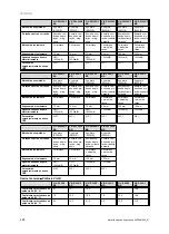 Preview for 270 page of Vaillant VIH R 300/3 BR Safety Instructions