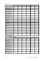 Preview for 272 page of Vaillant VIH R 300/3 BR Safety Instructions