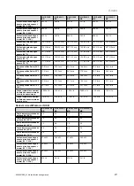 Preview for 273 page of Vaillant VIH R 300/3 BR Safety Instructions