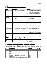 Preview for 281 page of Vaillant VIH R 300/3 BR Safety Instructions