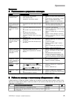 Preview for 295 page of Vaillant VIH R 300/3 BR Safety Instructions