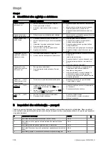 Preview for 338 page of Vaillant VIH R 300/3 BR Safety Instructions